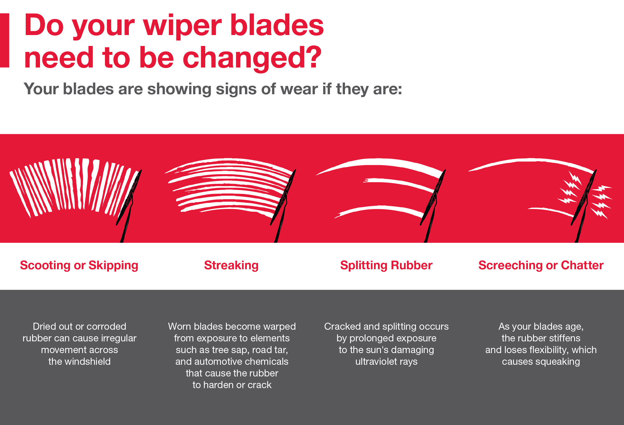Do your wiper blades need to be changed | Atlantic Toyota in West Islip NY